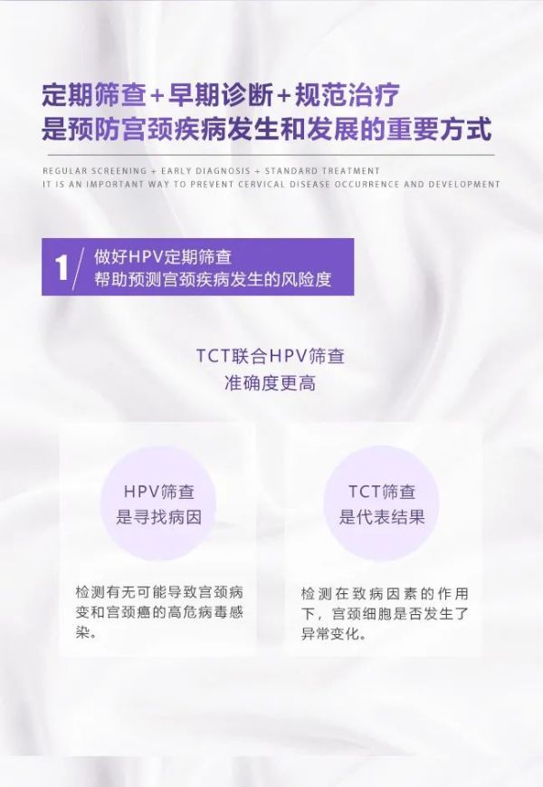 tct和hpv报告单图图片