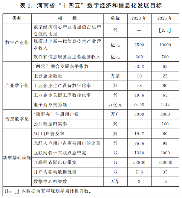 洛阳软件开发：城市的数字脉搏