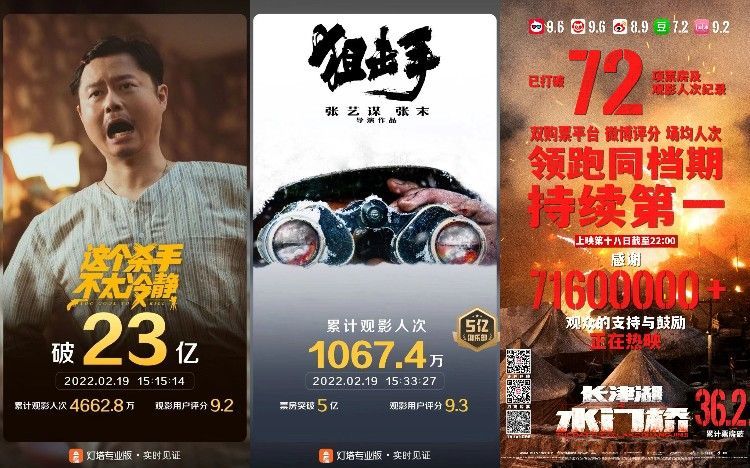 三部电影票房情况