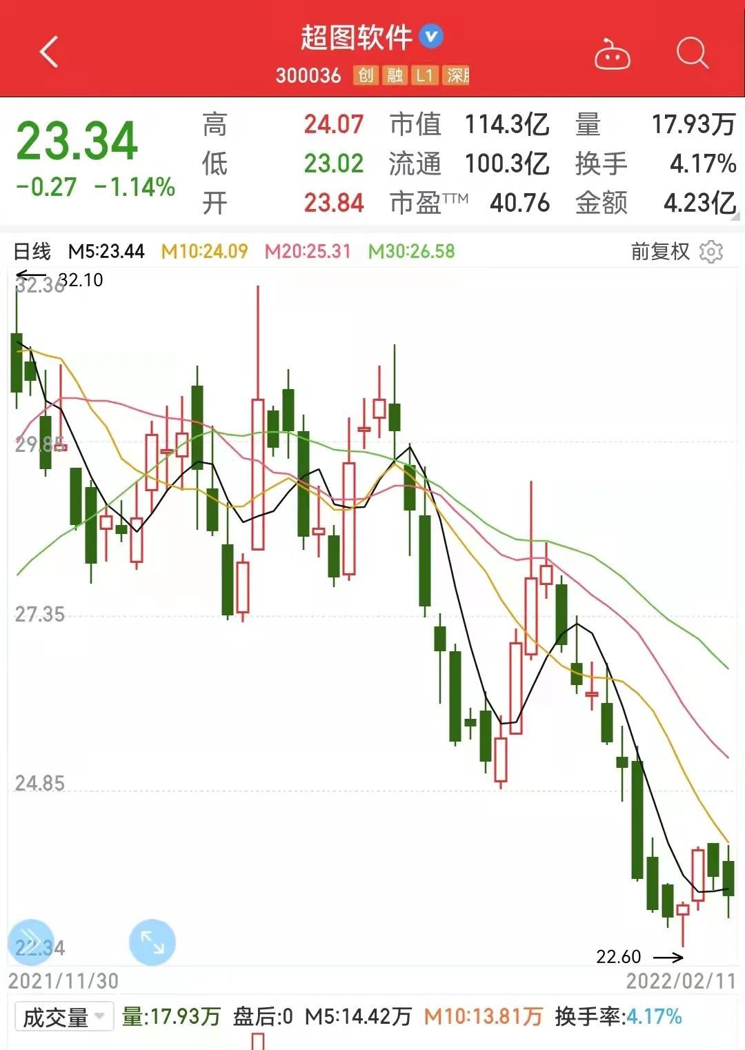 潮宏基黄金价格的波动与市场影响