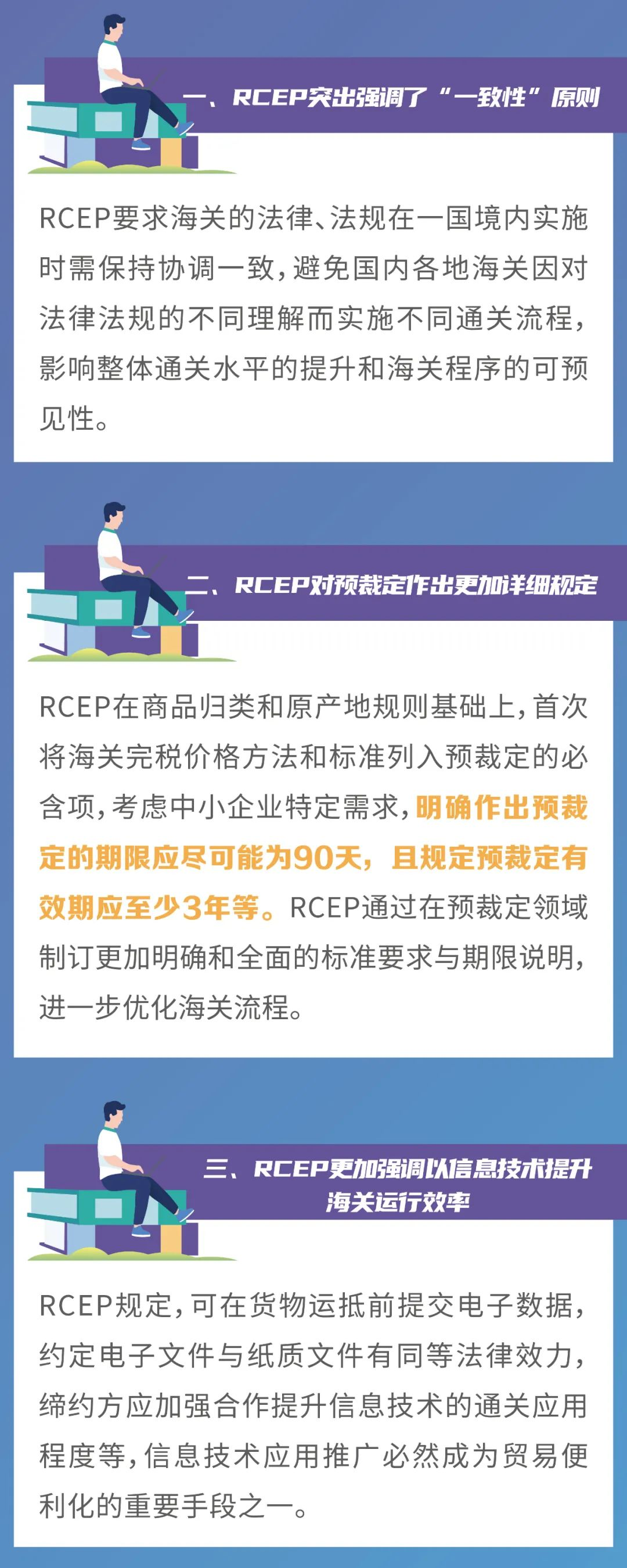 一图读懂——RCEP《海关程序与贸易便利化》与WTO《贸易便利化协定》对比