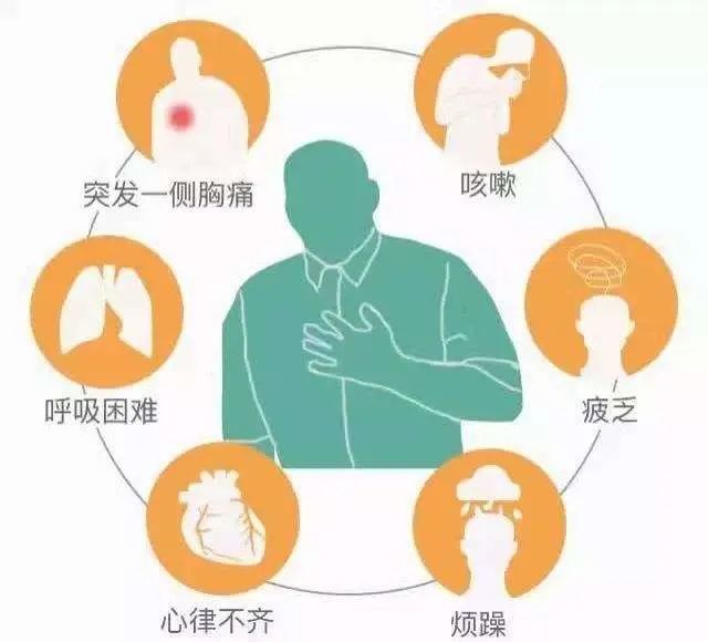 潍坊市人民医院肺真的能被气炸