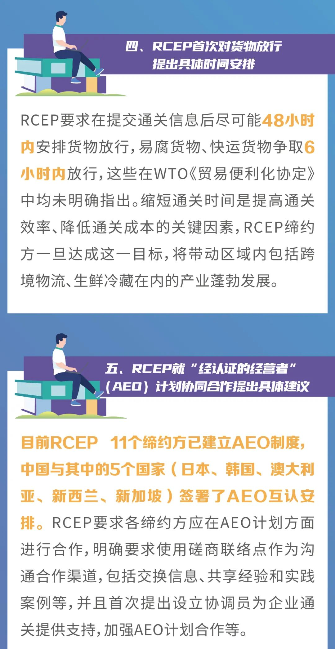 一图读懂——RCEP《海关程序与贸易便利化》与WTO《贸易便利化协定》对比