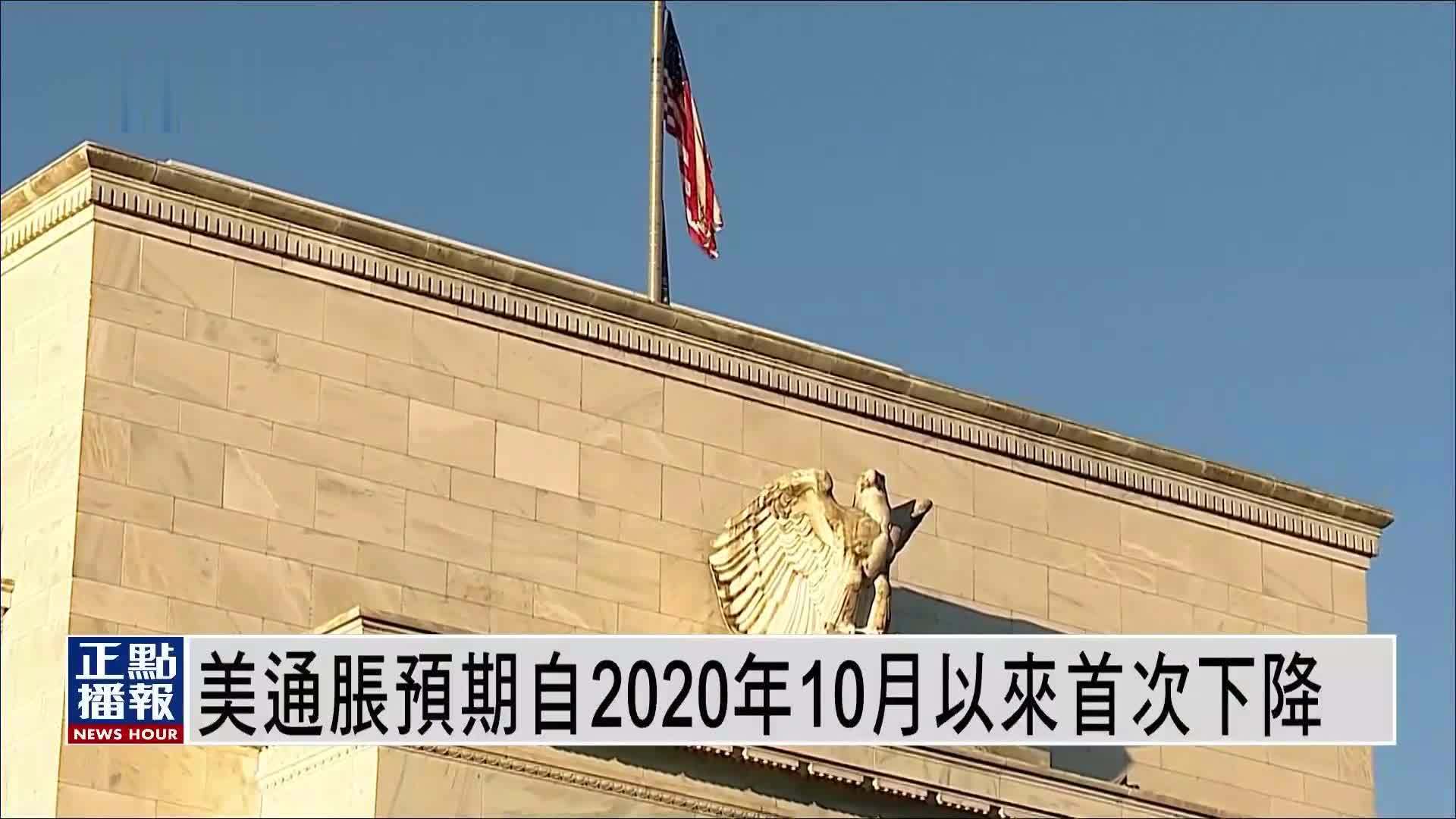 美国通胀预期自2020年10月以来首次下降