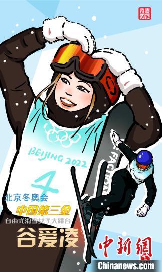 谷爱凌滑雪动作漫画图片