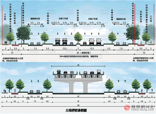 保定东二环规划图图片