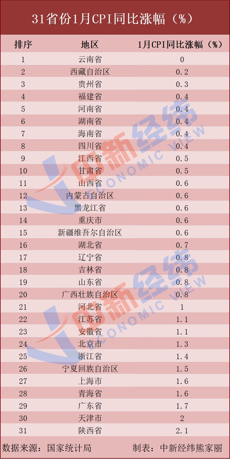 最新价格及市场趋势分析 (最新市场价格)-虎跃云资讯网