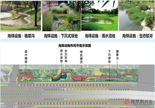 图9：规划设计效果图。方严/供图
