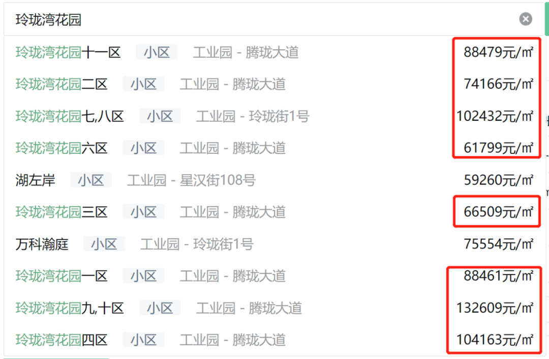 房产中介行业：新风中的转变