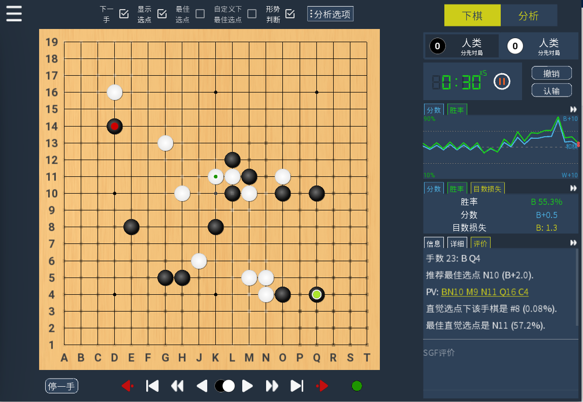 睿尋科技 - 人工智能圍棋機器人領跑者