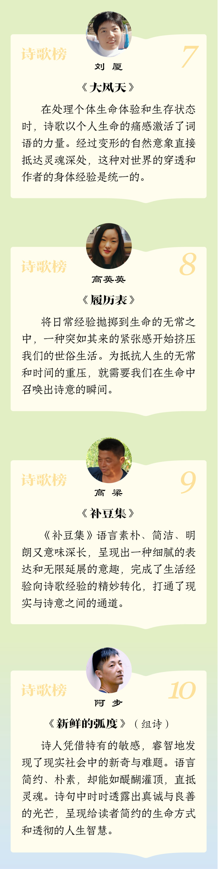 2021年文学小说排行榜_2021七猫必读榜年度榜单出炉,免费小说也有大IP