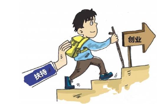 阿里云数据中台