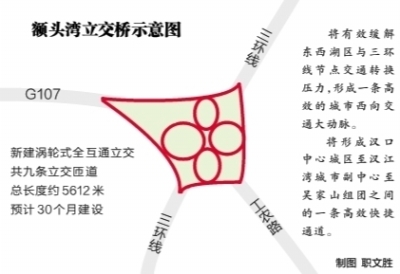 制图 职文胜