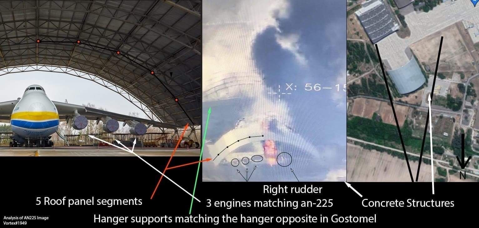 安-225往日照片和公告中的现场照片进行对比