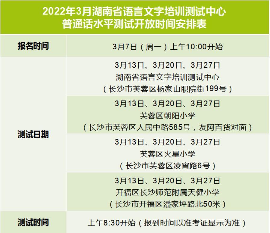 湖南省普通话水平测试下周开始报名！