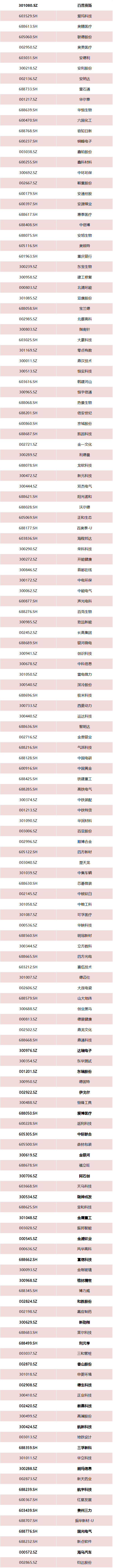 解读：富时中国A50指数迎来重大调整！1