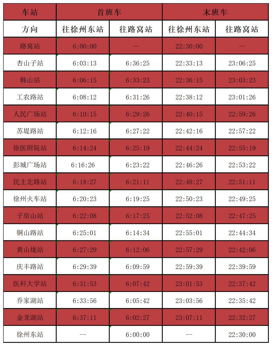 徐州地铁延长运营时间！附首末班车时刻表