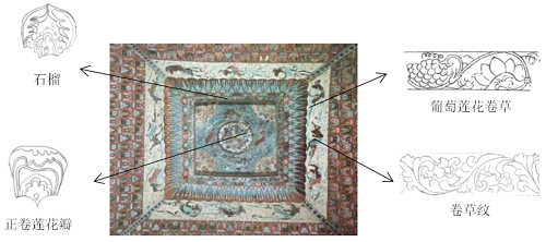 ▲初唐莫高窟第329窟藻井