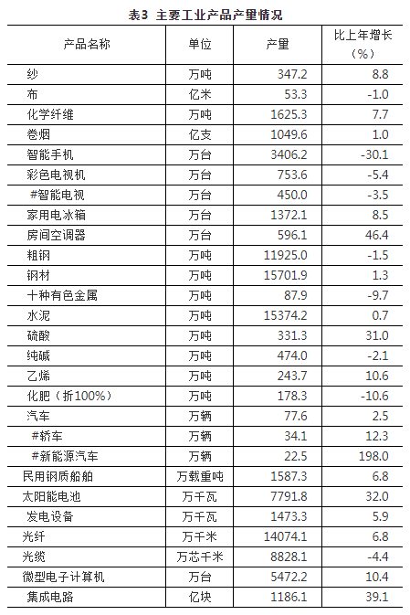 gdp统计_江苏各市GDP排名2021(参考版)2021年江苏gdp数据统计