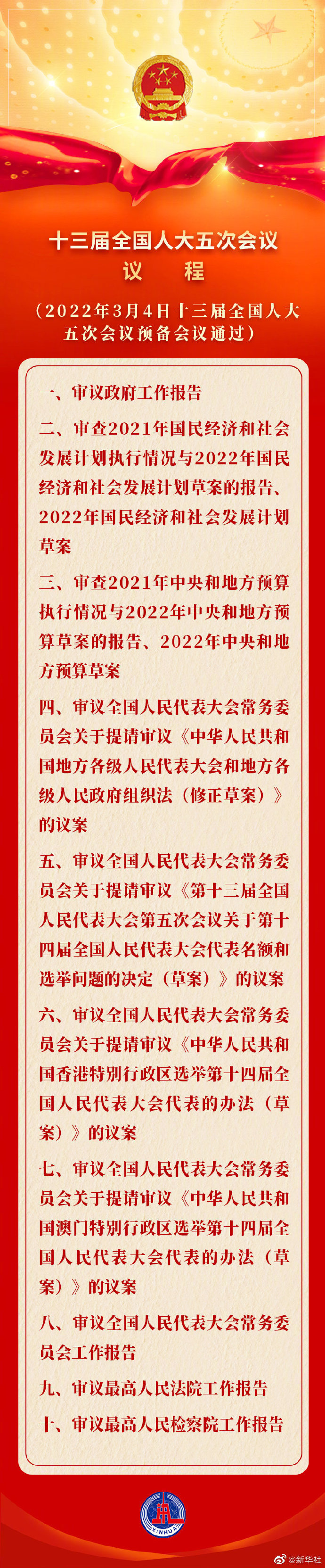 全国人大会议议程来了
