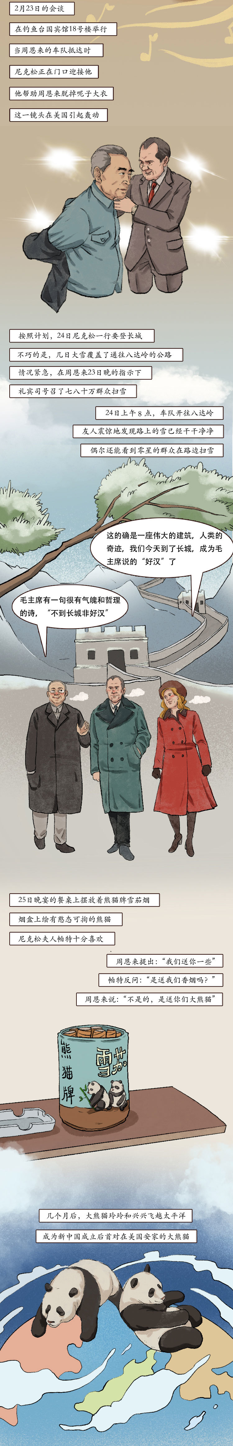 大鱼漫画 | 这份震惊世界的文件，中美两国是如何斗智斗勇的？