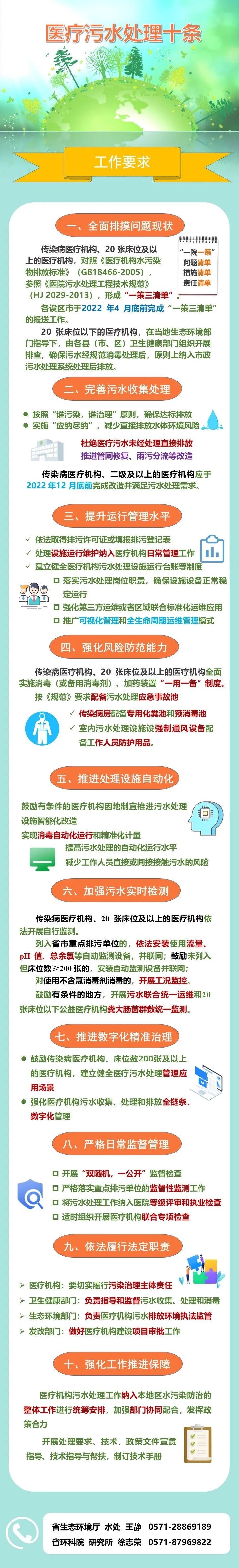 五部门联合发布“医疗污水十条”，进一步提升我省医疗机构污水处理能力_凤凰网