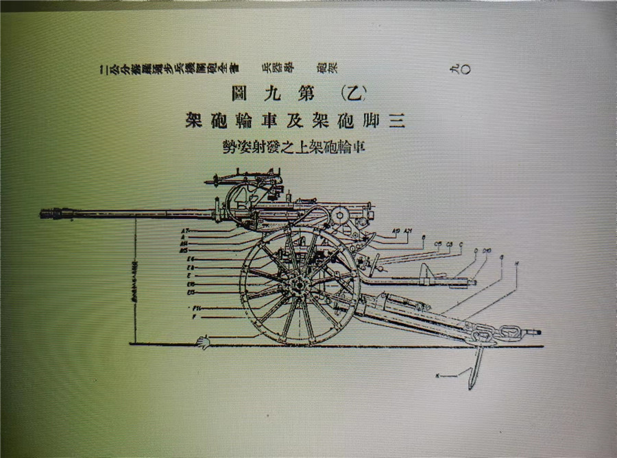 ▲20毫米苏罗通高射炮结构示意图