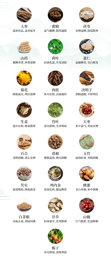 仲伊本草:药食同源引领全民养生新风向凤凰网宁波_凤凰网