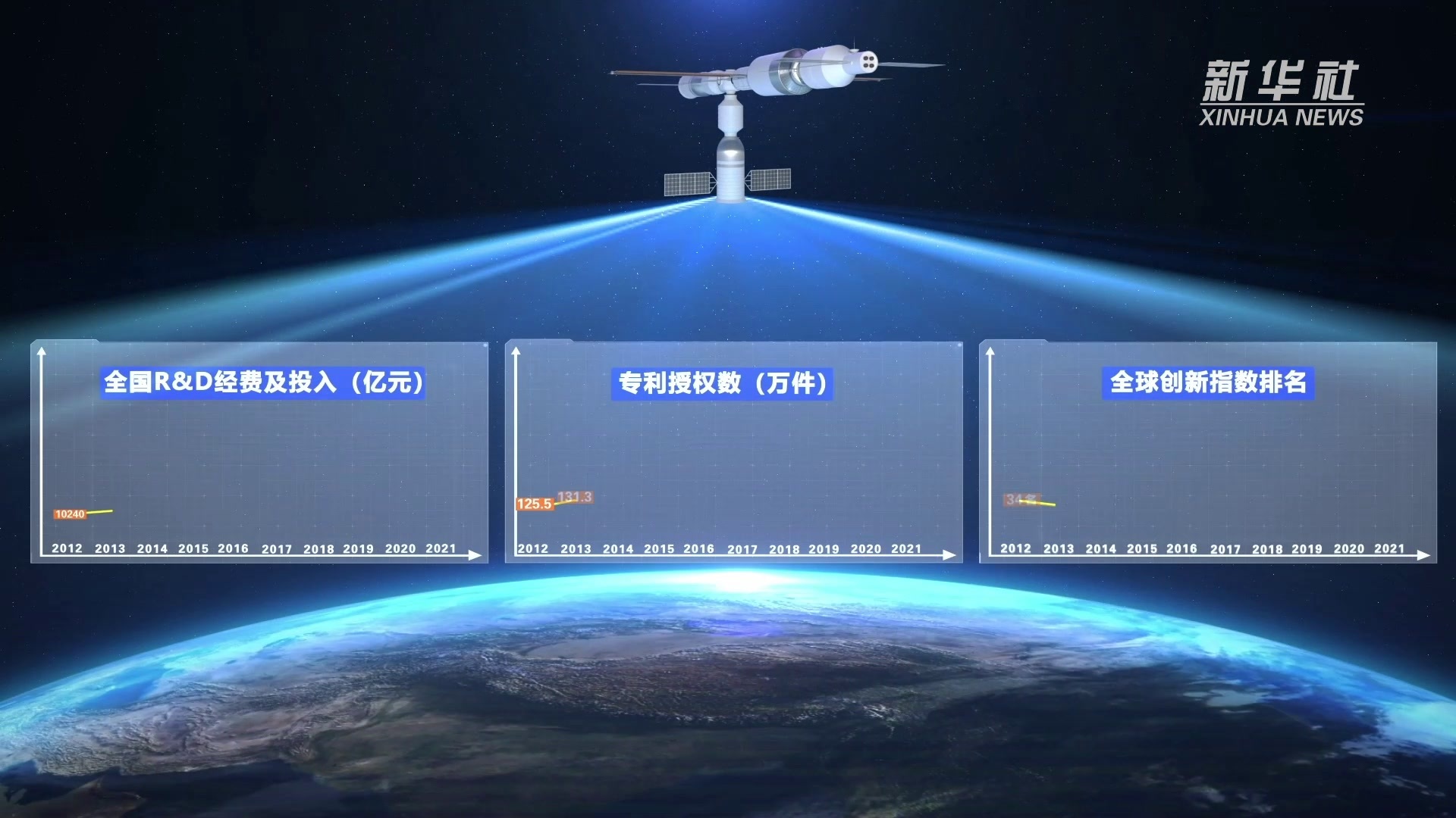 （两会数说中国）新时代中国经济非凡答卷