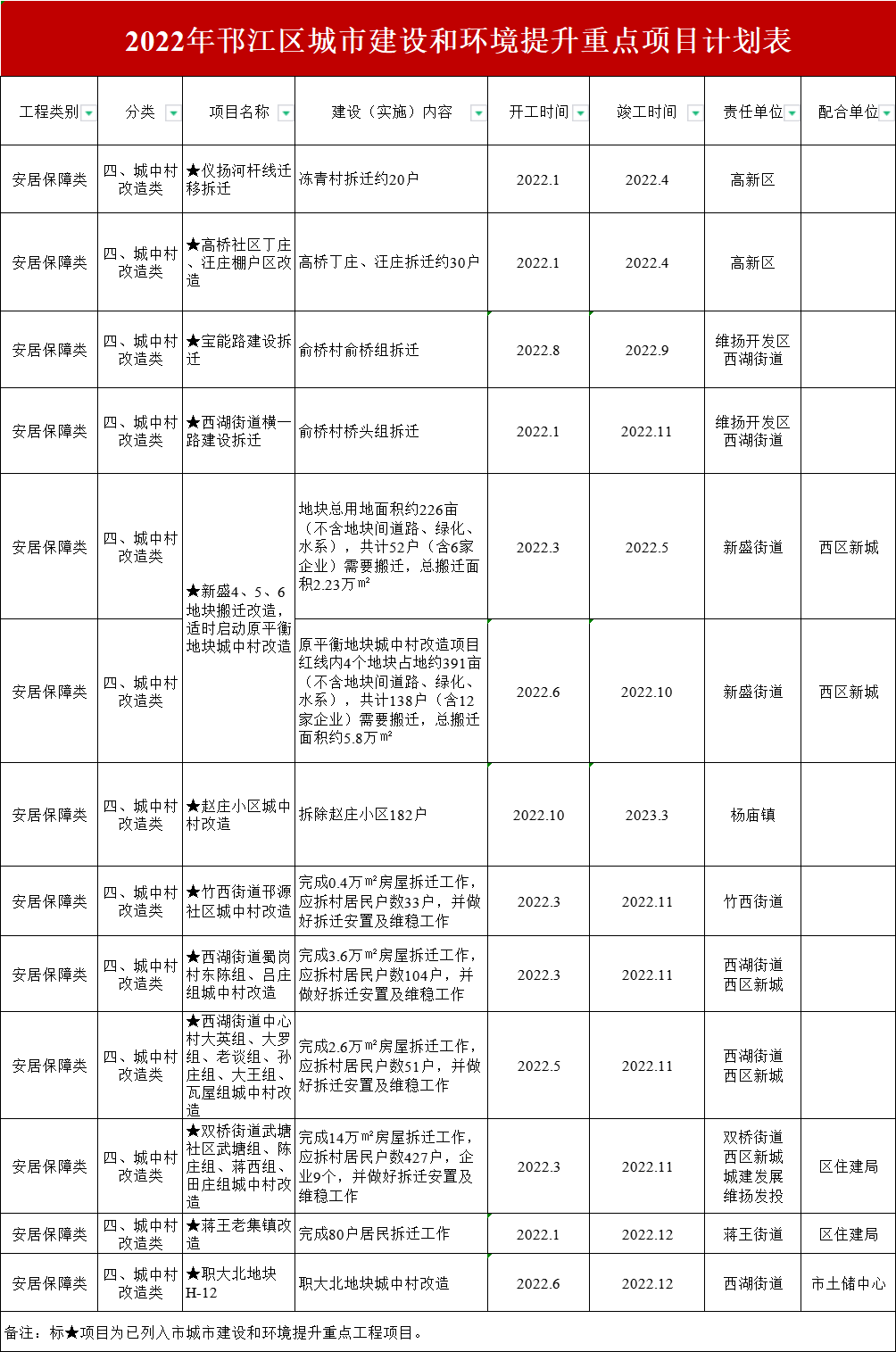 表格123.png
