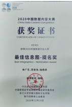 2020中国数据内容大赛最佳信息图提名奖证书
