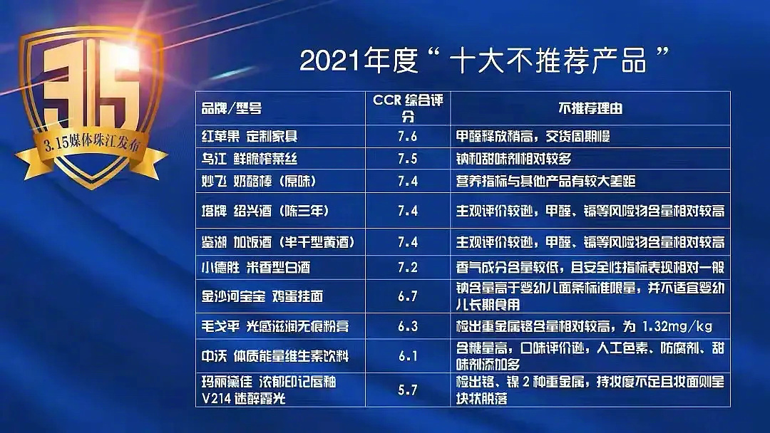 毛戈平产品登上2021年度不推荐榜，品牌回应来了