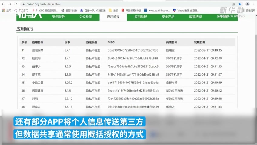 近八成用户安装App时很少或从未阅读隐私协议