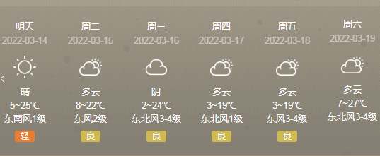 西北风+沙尘“到货” 甘肃人熟悉的“春季套餐”来了