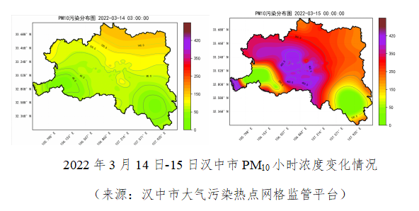 汉中市遭受西北沙尘天气影响