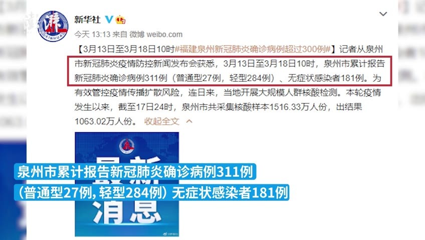 3月13日至18日10时，福建泉州新冠确诊病例超300例