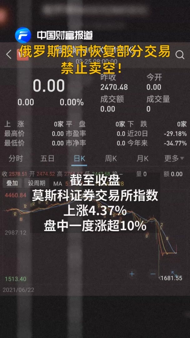 中国财富报道|俄罗斯股市恢复部分交易，禁止卖空