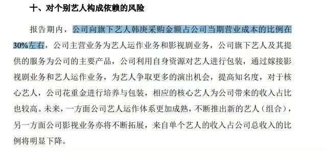 乐华非常坦诚地表示：“我们的大部分收入来自艺人管理业务，倘我们未能维持与艺人及训练生的关系或扩大我们签约的艺人及训练生的数目，我们的业务、财务状况及经营业绩或受重大不利影响。”