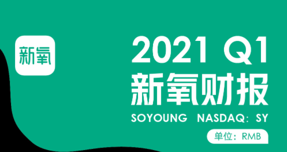 新氧2021年业绩稳增长深入供应链构建正品生态