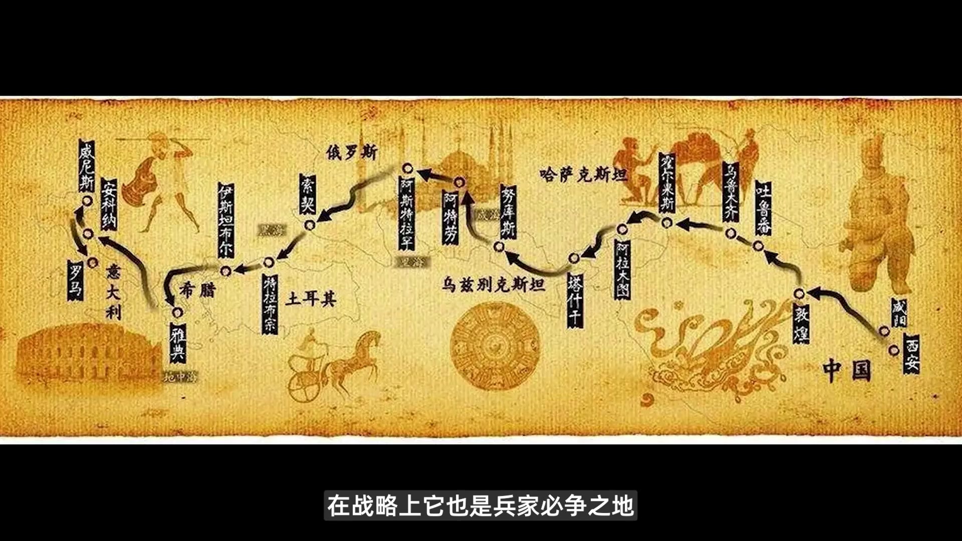 李哥侃天下中亚五国的历史渊源与近代演变一