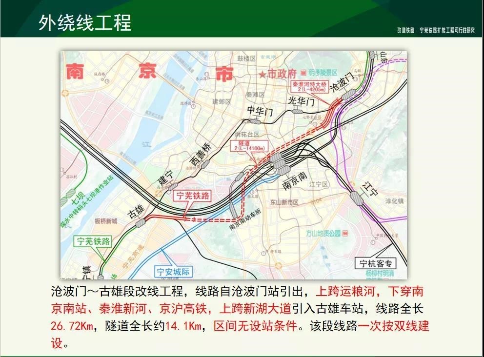 来源：南京市建委