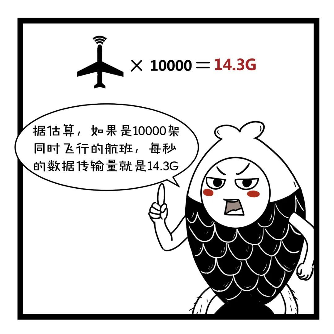 大鱼漫画｜黑匣子这么重要，找到之后能做些什么？