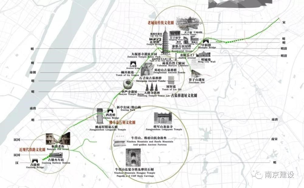 来源：南京市建委