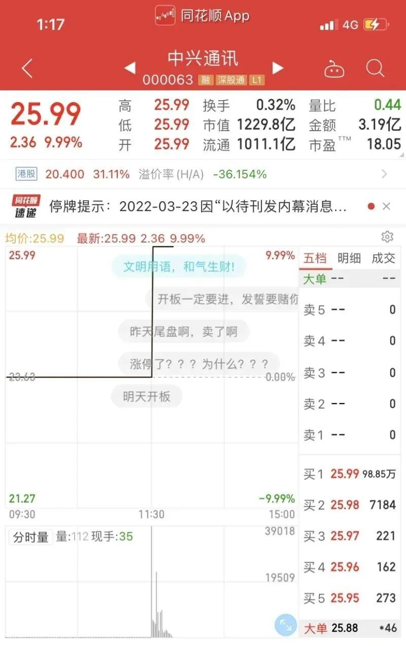 千亿巨头一字涨停中兴通讯收到法院最新裁定意味着什么？_凤凰网