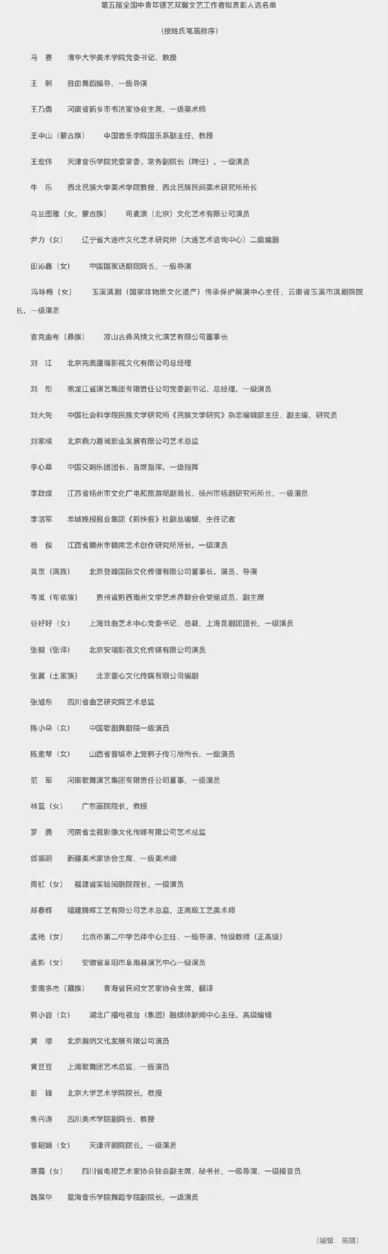 第五届全国德艺双馨文艺工作者拟表彰名单公示 吴京黄渤等入选