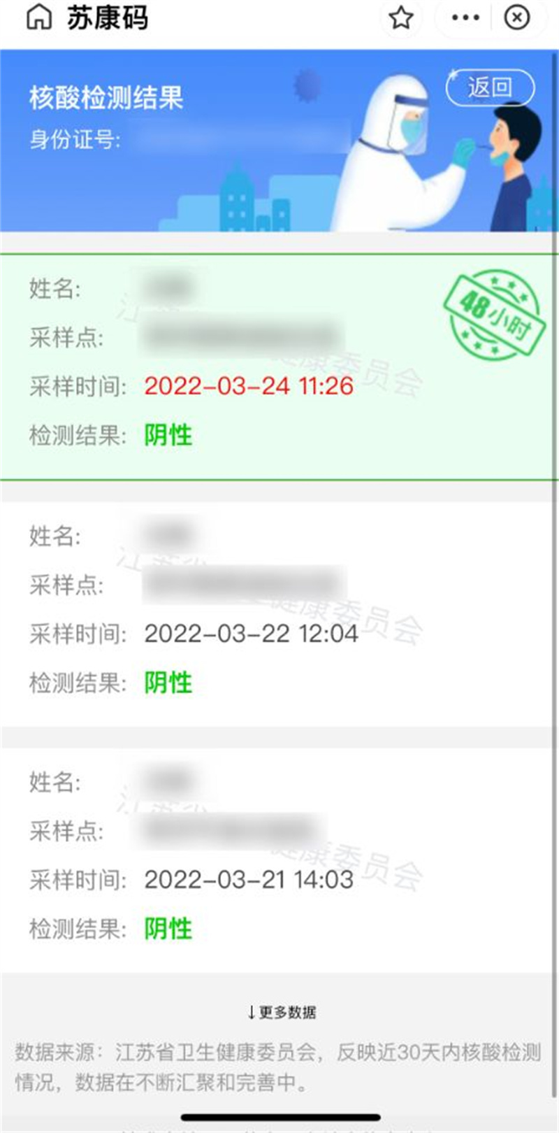 蘇康碼又更新了48小時內核酸報告專門印章
