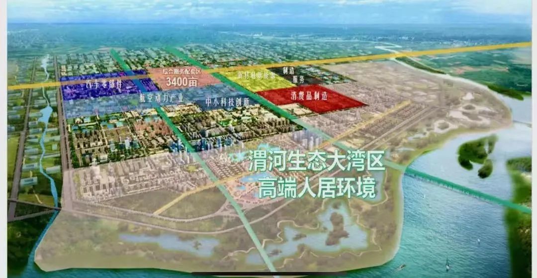 西安经开区"四新战略"要点解读