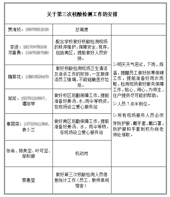 江西师范大学：一张温暖的表格