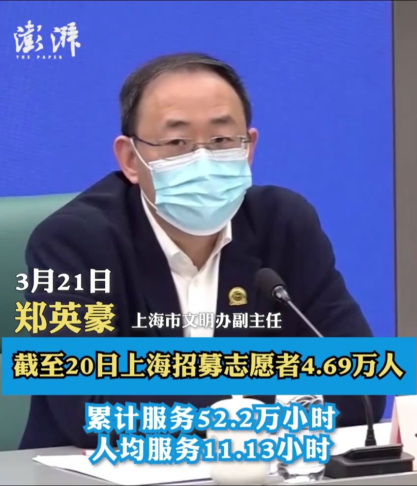 上海4.69万名志愿者投身防疫，人均服务11.13小时