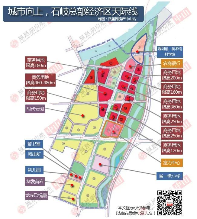 石岐总部经济区此前规划建设100米以上商业楼宇超10座,最高建筑高度达